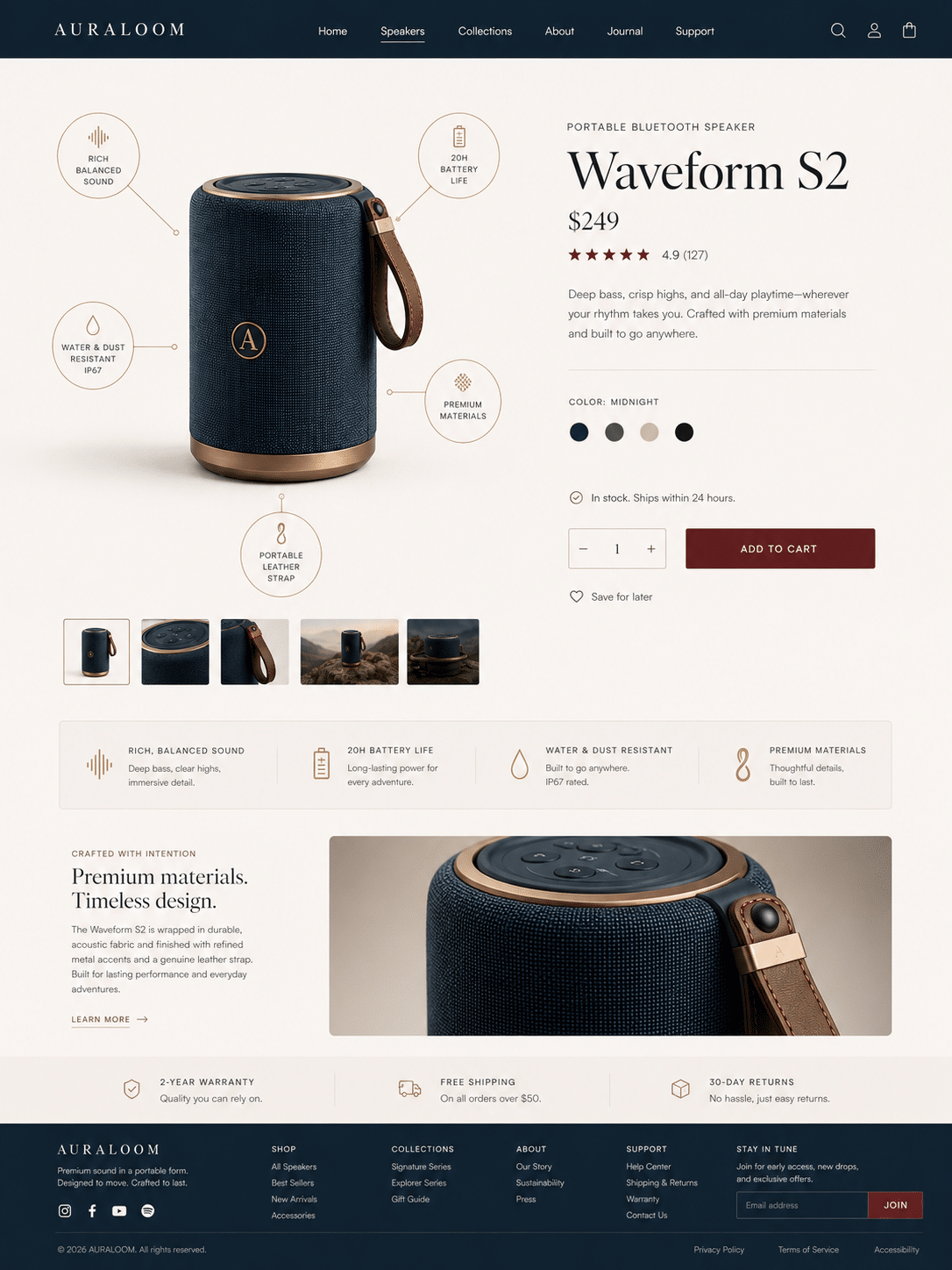 Waveform S2 产品详情页完整版式